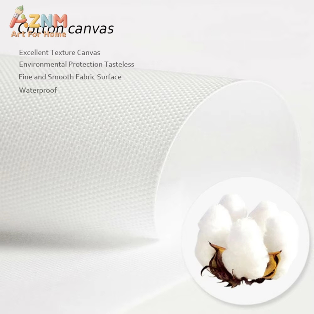 AZNM Unframed Canvas Print Blu - Kitchen Bakery ulasan dan harga
